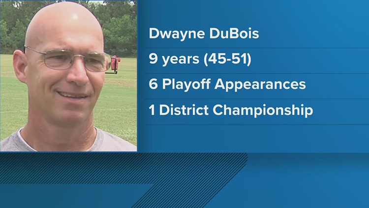 Vidor ISD tabs Dwayne DuBois as next Athletic Director/Head Football Coach