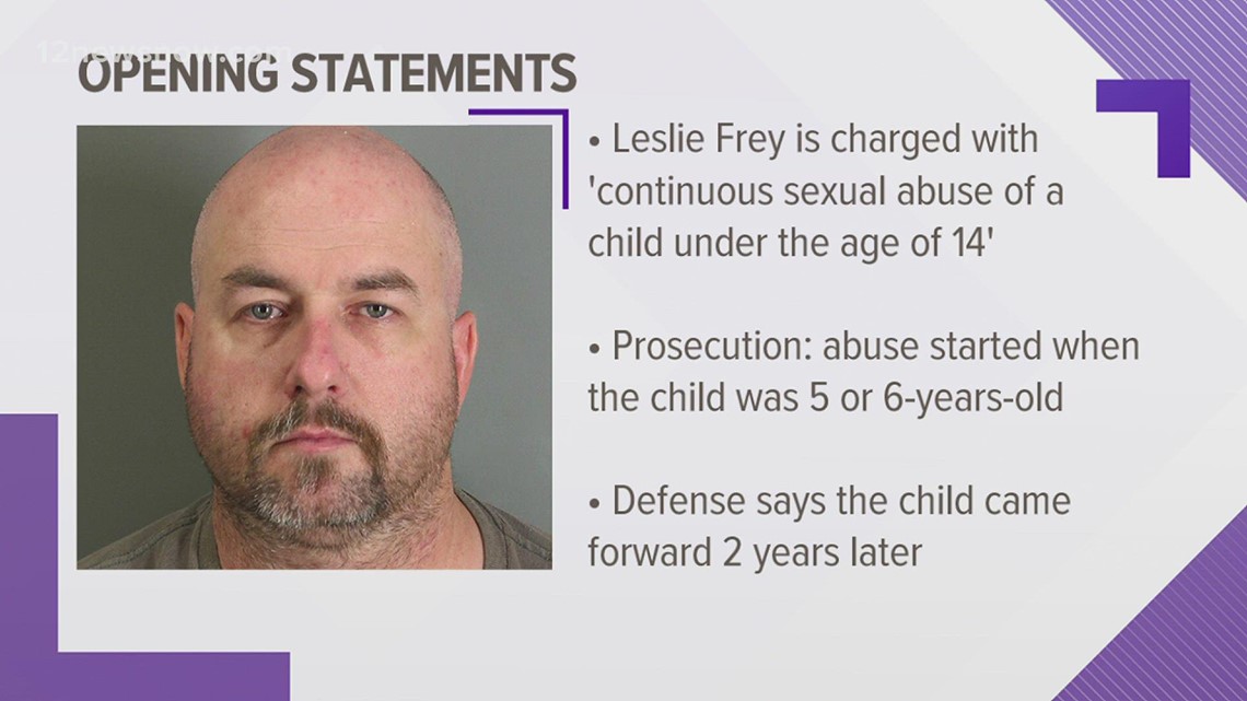 Testimony began Tuesday in trial of man charged with continuous sexual ...