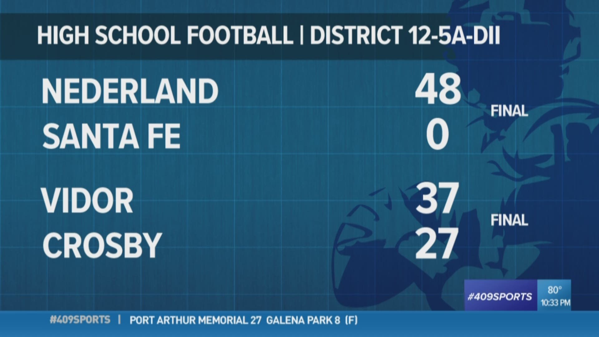 #409Sports Blitz looks at high school football scores around Southeast ...
