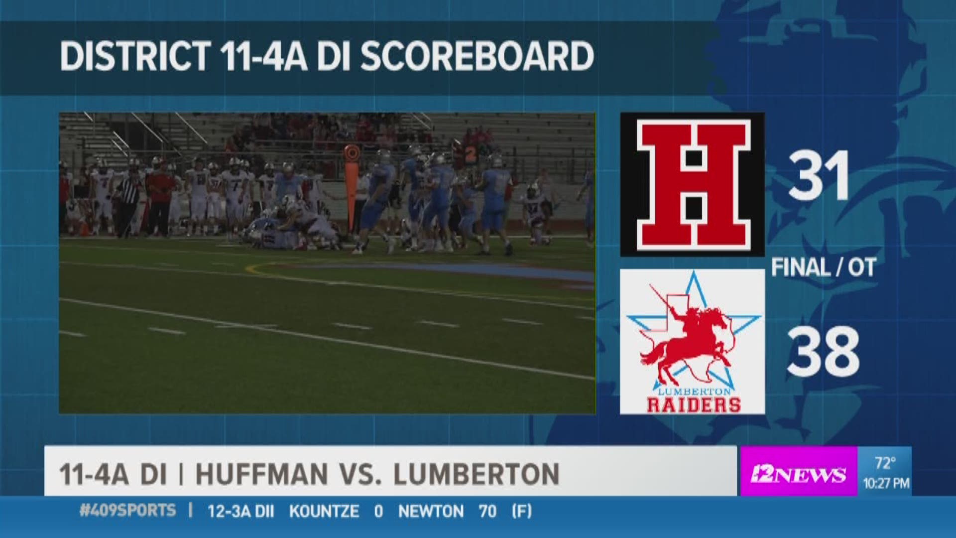 WEEK 7: Lumberton High School takes the win from Huffman 38 - 31 in overtime