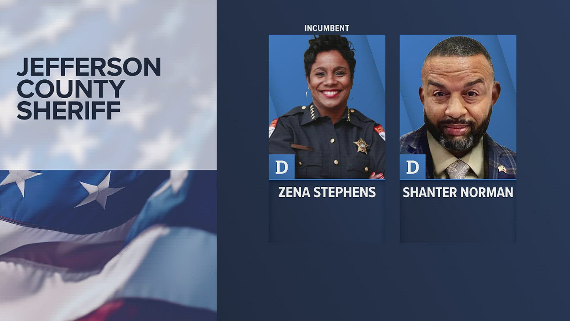 Jefferson County Sheriff Zena Stephens is being challenged by Shanter Norman in the democratic primary race for sheriff