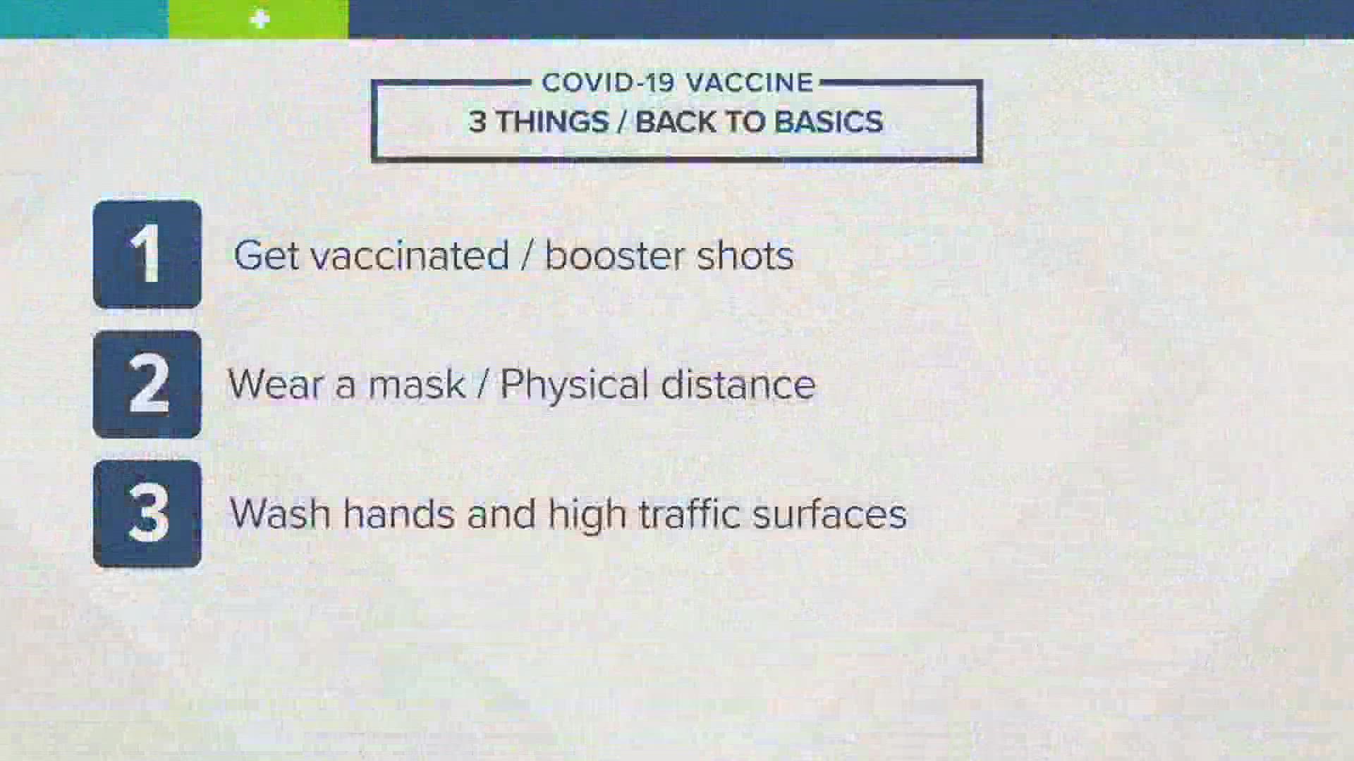 As of Friday, July 8, 2022, there were 66 new COVID-19 cases in Beaumont and 20 new cases in Mid-County.