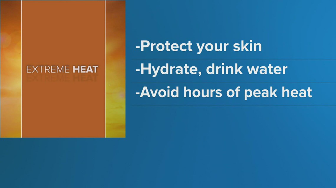 Beaumont doctor gives tips on how to stay safe during sweltering Southeast Texas heat