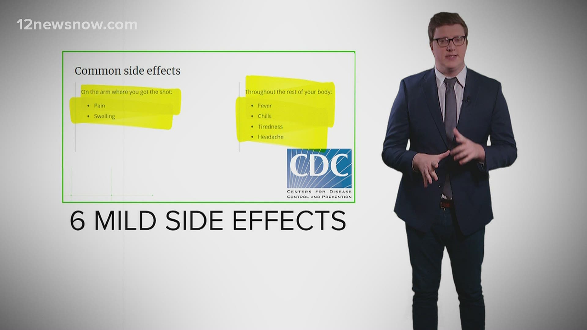 There are only six known side effects of the COVID-19 vaccine right now. All are mild and typically associated with vaccines.