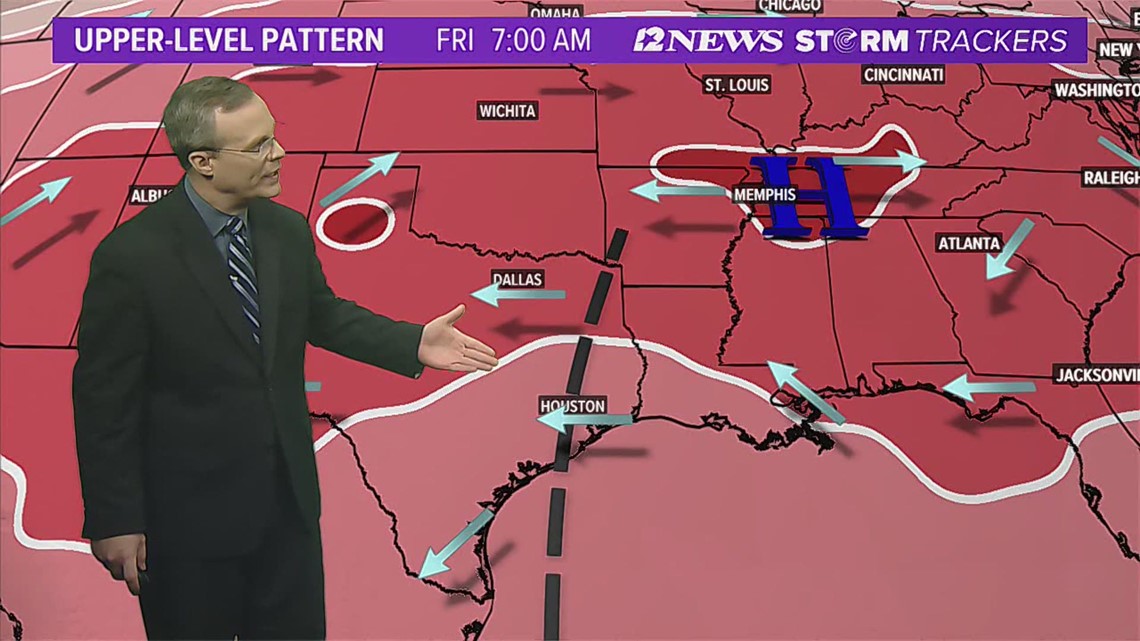 Continued hot, humid, dry in SE Texas