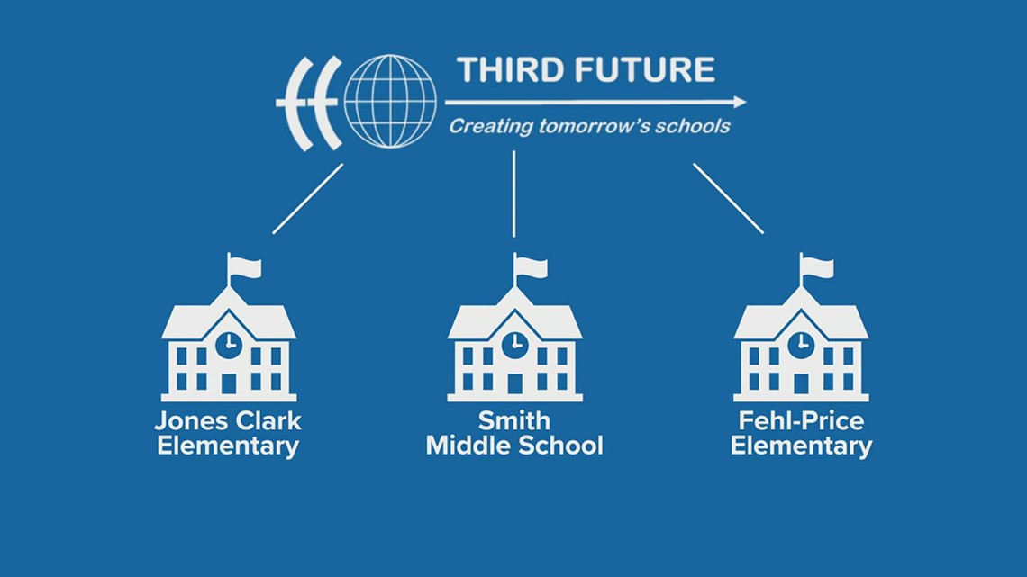 Beaumont ISD officials hopeful for future of Fehl Price Elementary after changing leadership to boost TEA ratings