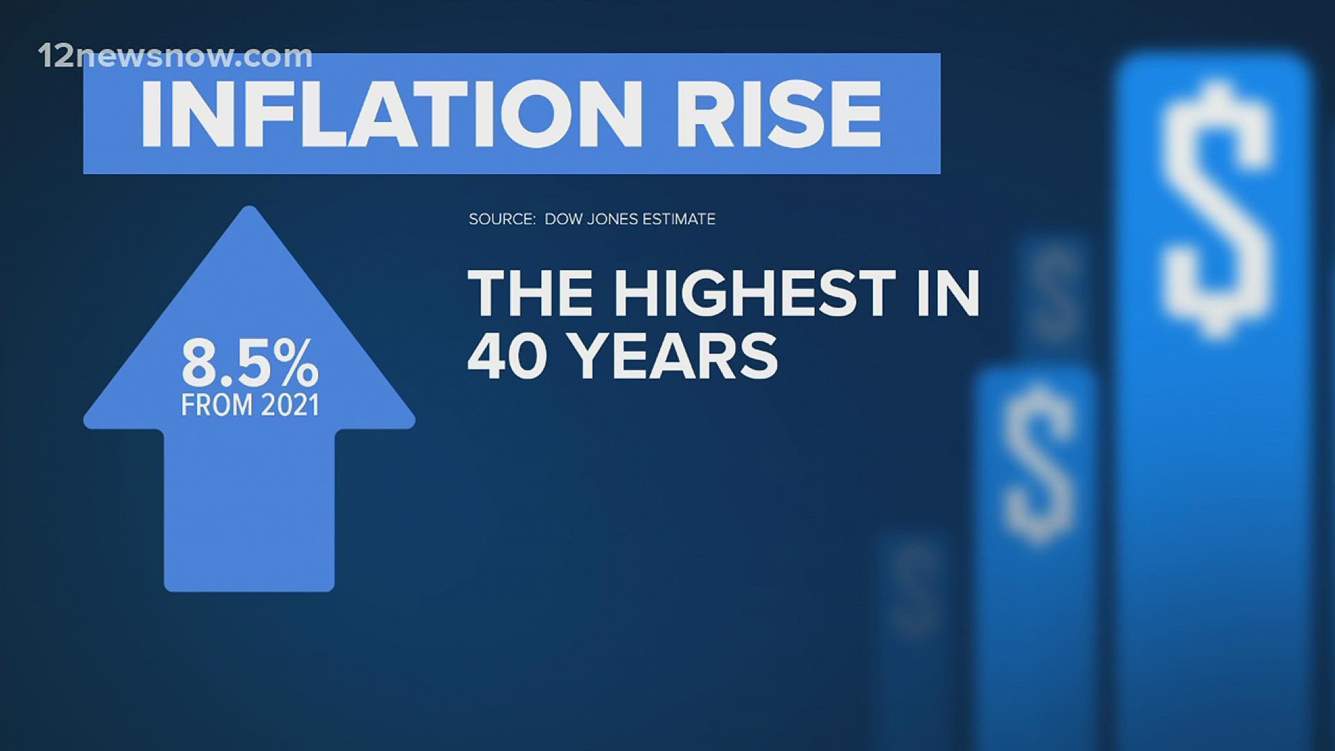 According to the U.S. Labor Department, inflation is the highest it has been in years.