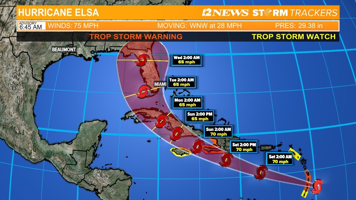 Hurricane Elsa forecast path takes it over Caribbean Florida