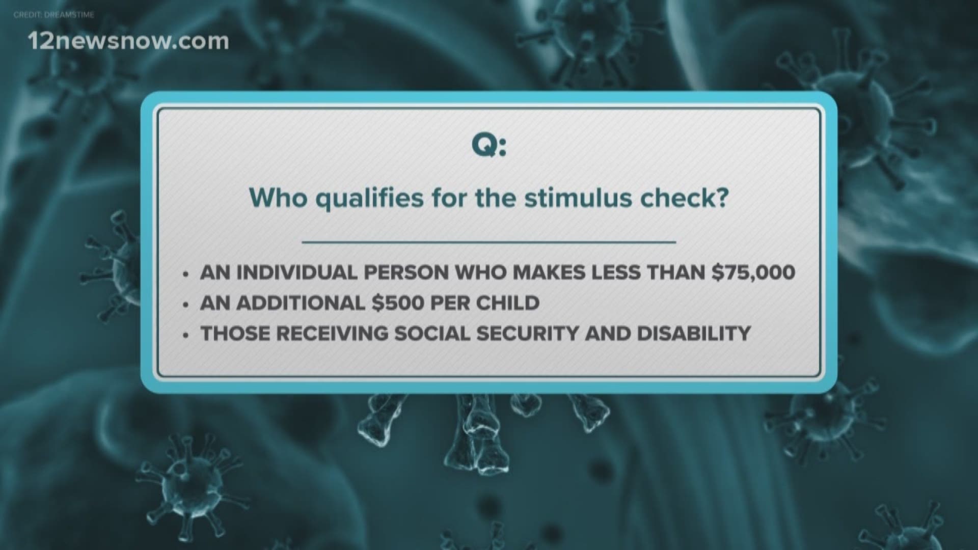 12News is looking into the details of who is eligible for a stimulus check
