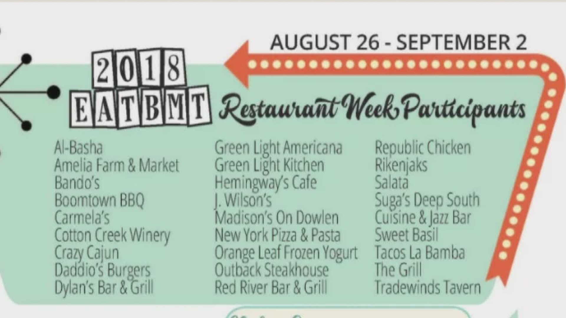 Beaumont restaurant week kicks off Sunday with deals at participating restaurants all week