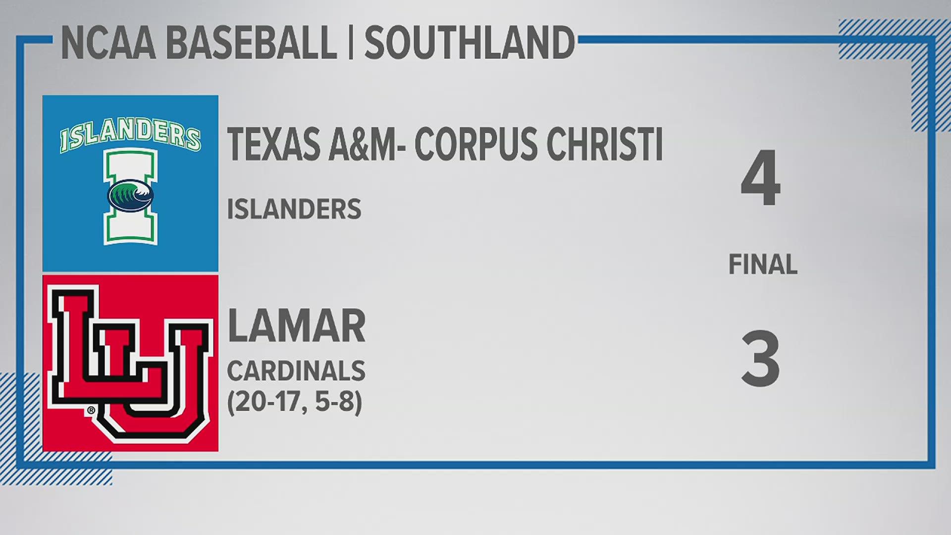 Cardinals blow leads in seventh, eighth, and ninth innings