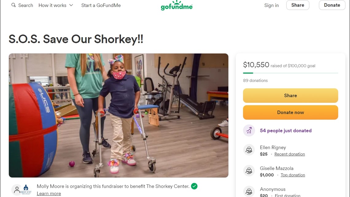 Fundraiser set to help Beaumont nonprofit keep helping kids - Vimarsana News