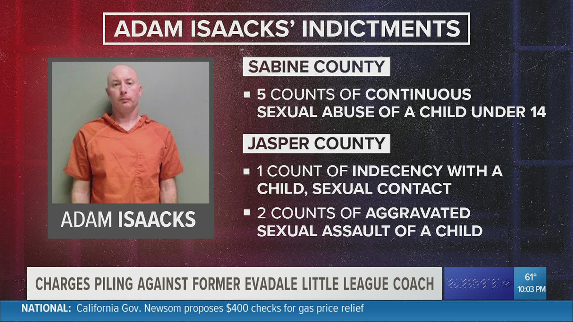 Charges mount to 8 against former Evadale Little League coach accused of  sex crimes against kids