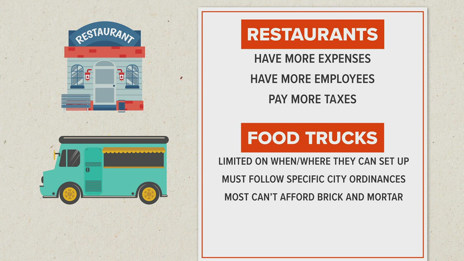 Food truck owners say city regulations make it hard to get a time and place to set up. Restaurant owners argue they have more expenses and employ more people.