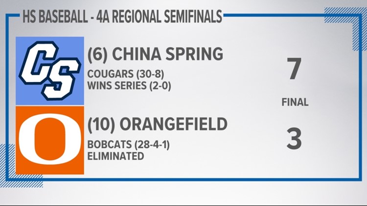Orangefield's season ended in 4A Regional Semifinals