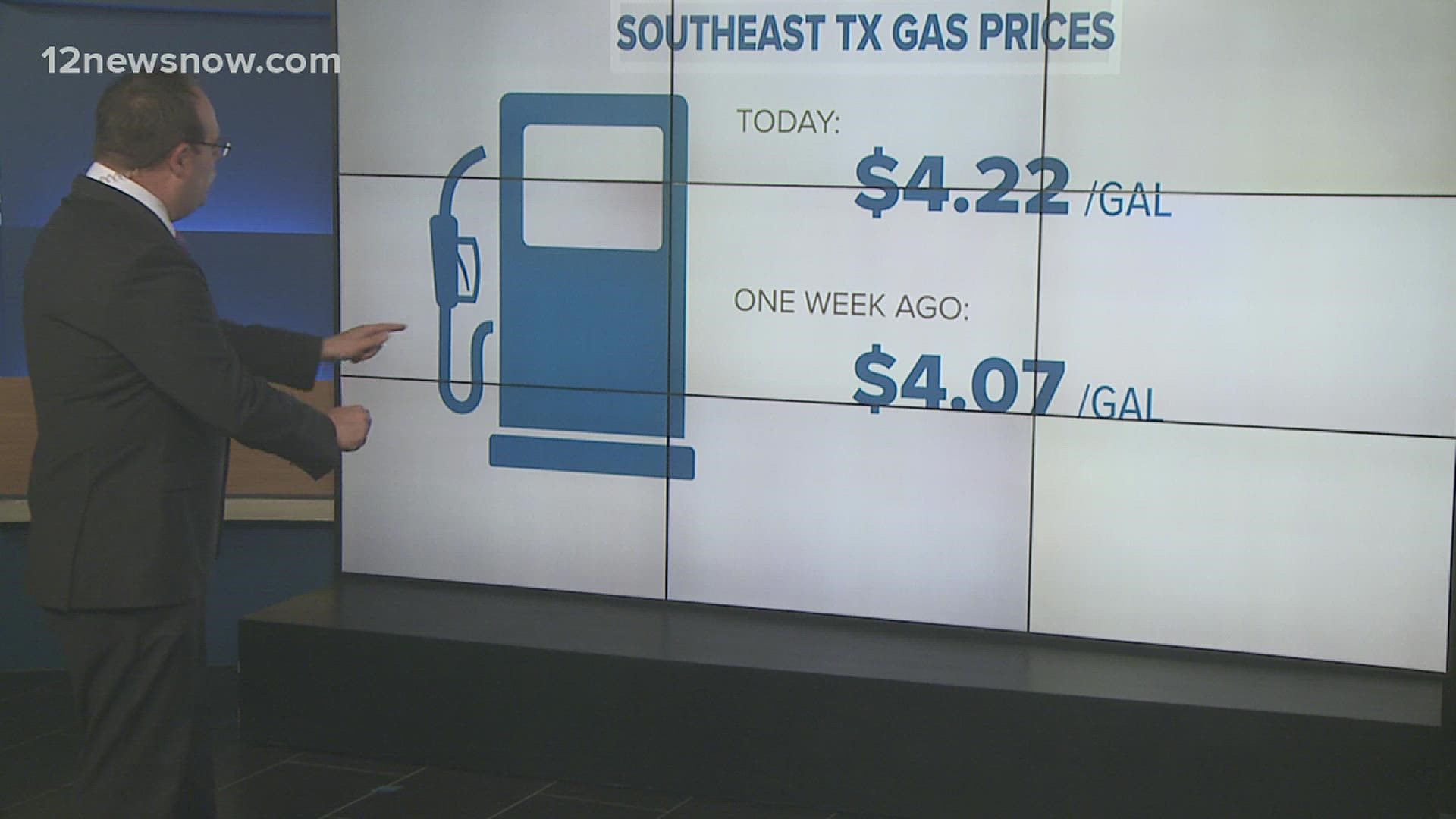 Gas prices hit all time high Tuesday across Southeast Texas