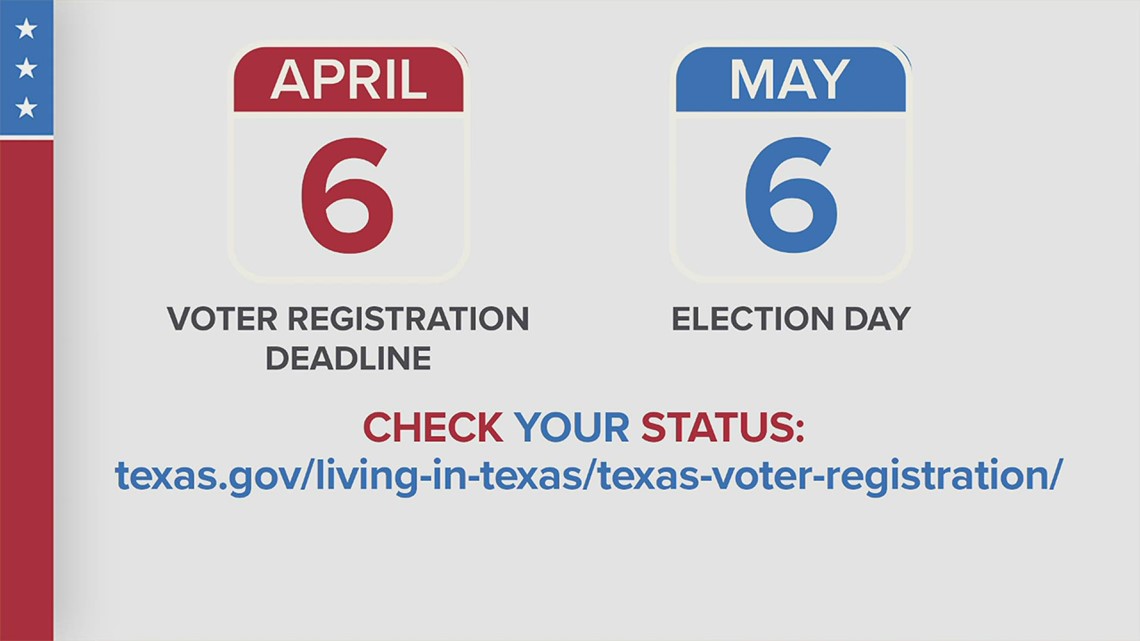 Officials encouraging Beaumont residents to register to vote ahead of upcoming municipal election