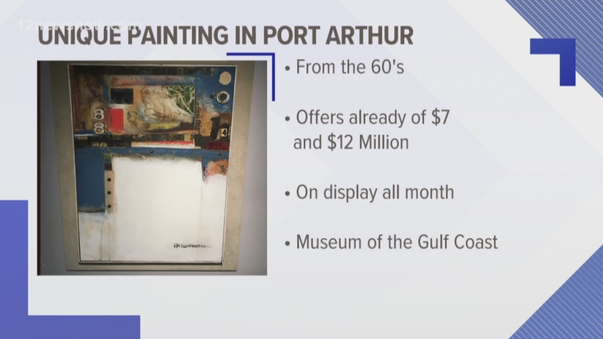 Multi million dollar painting on display at Museum of the Gulf Coast