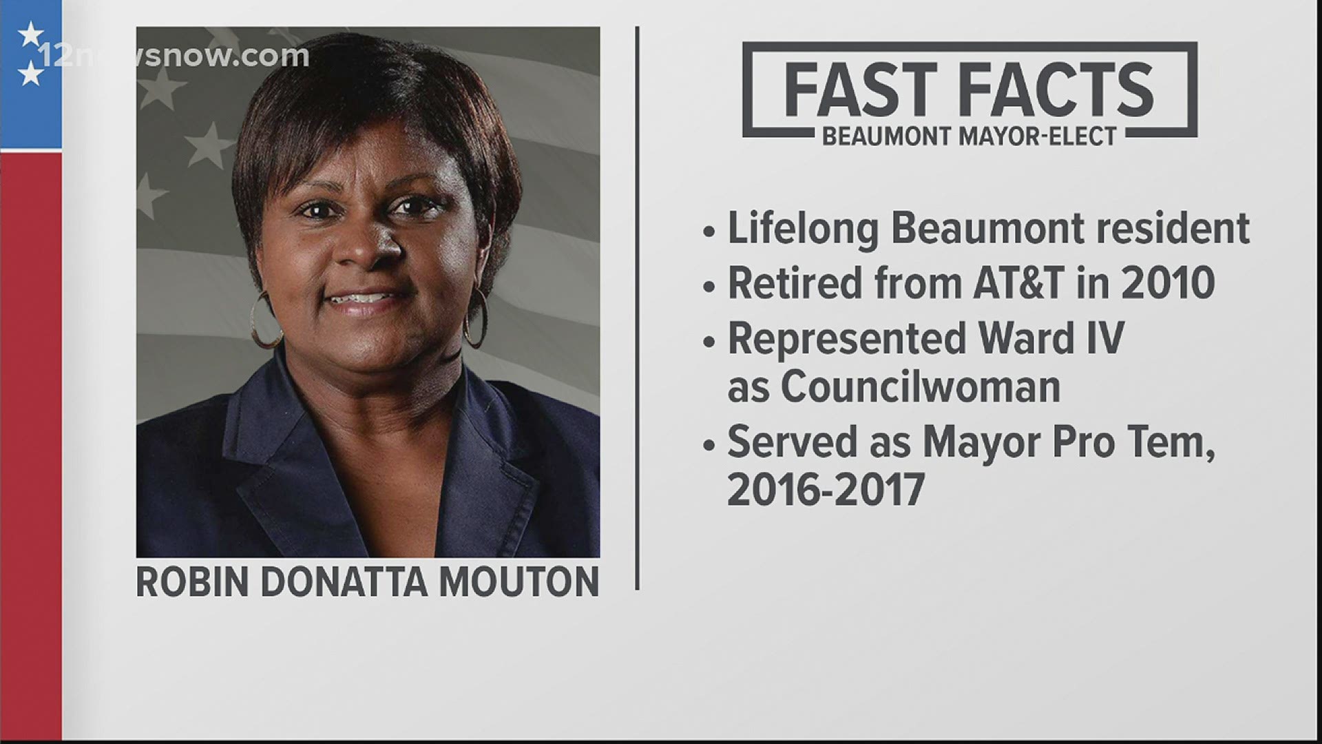 Robin Mouton beat Roy West in a runoff to become Beaumont's next mayor.