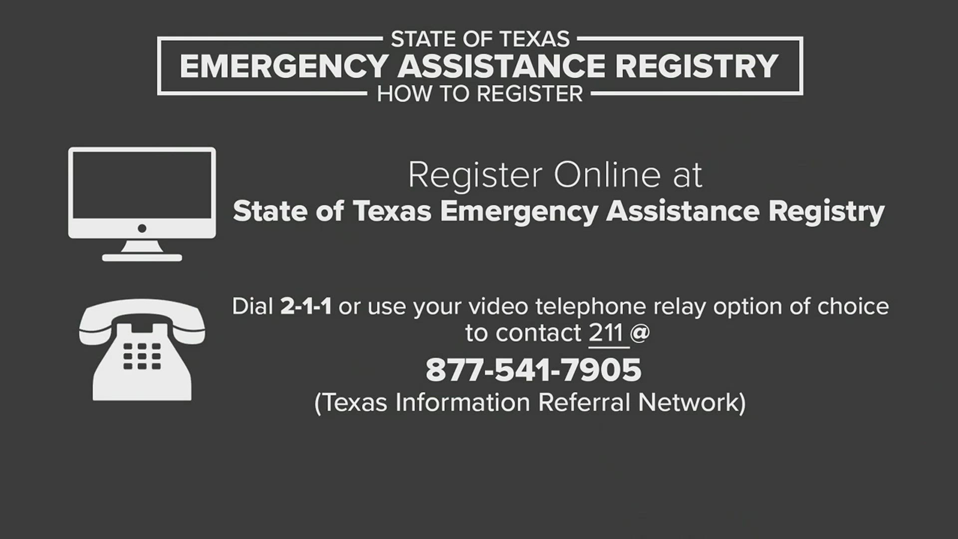 The State of Texas Emergency Assistance R program helps emergency officials in your county determine where you are and what you need.