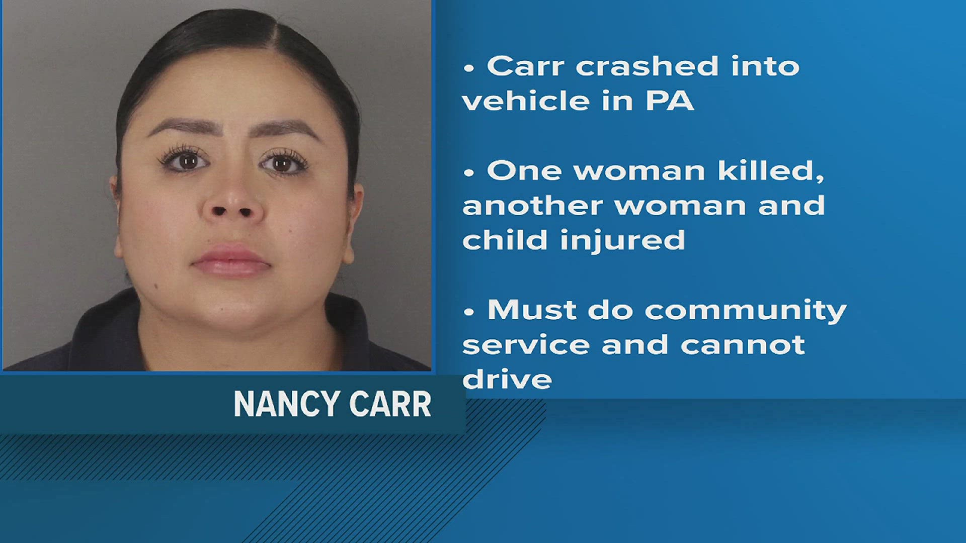 Court testimony reveals Nancy Carr was using her phone when she struck a parked car. The collision killed one woman and injured another woman and a child.