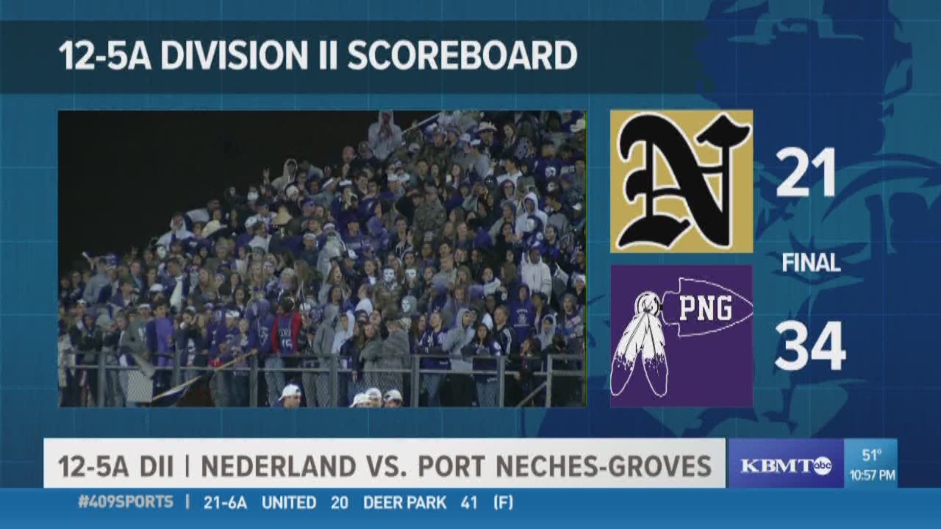409Sports takes a second look at Port Neches-Groves High's Game of the Week win over Nederland 34 - 21