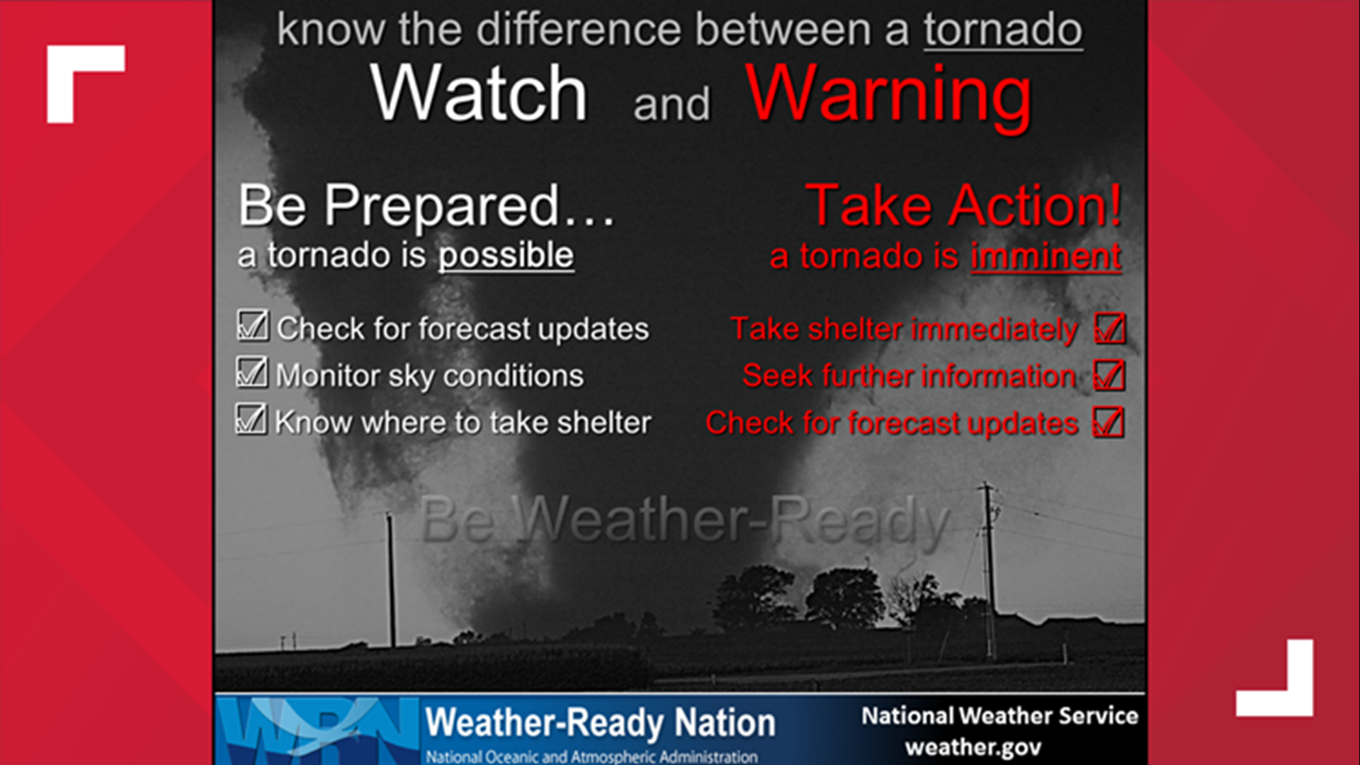 WATCH VS. WARNING Understanding tornado alerts