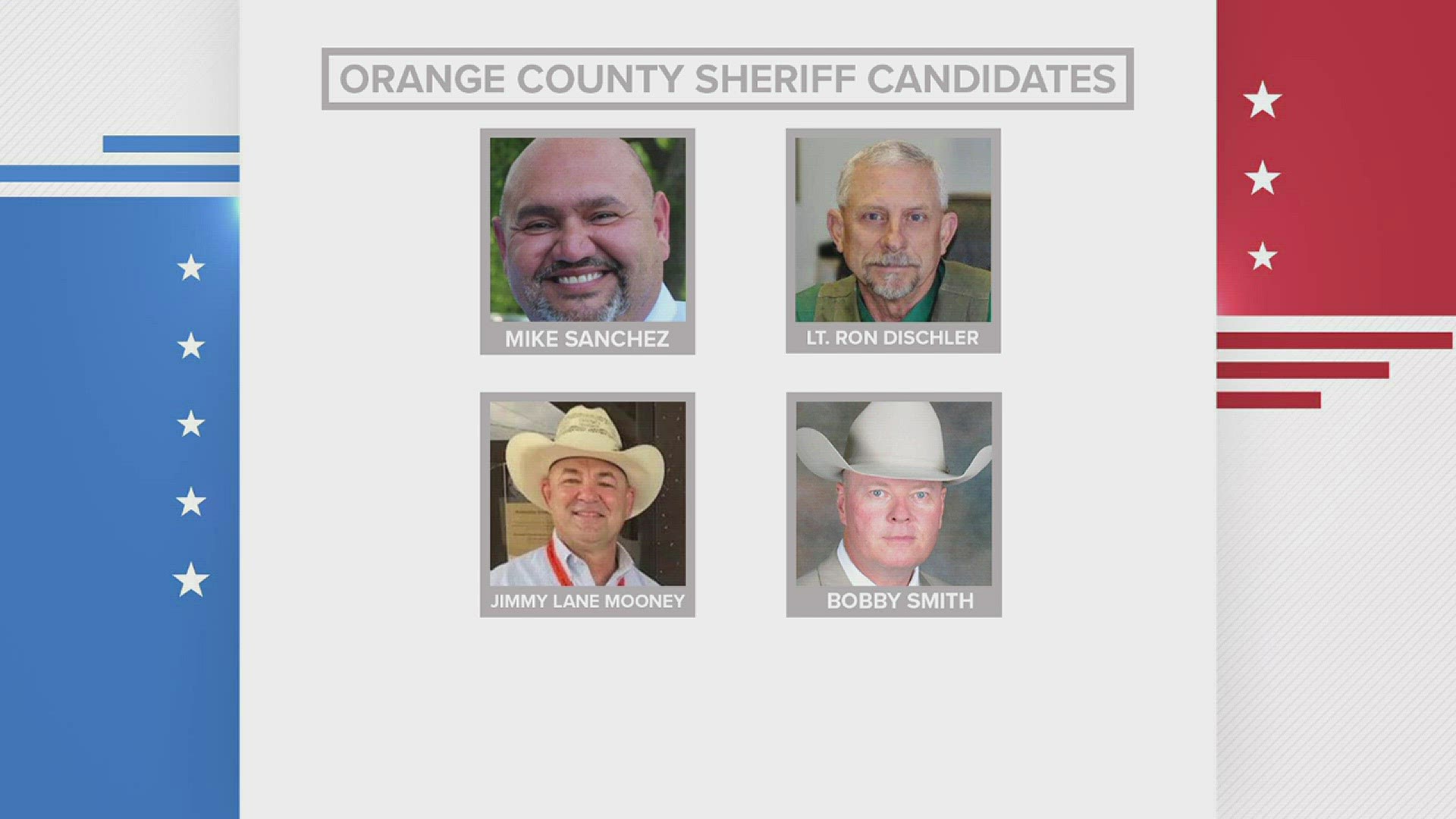 Four now running for sheriff in Orange County in 2024