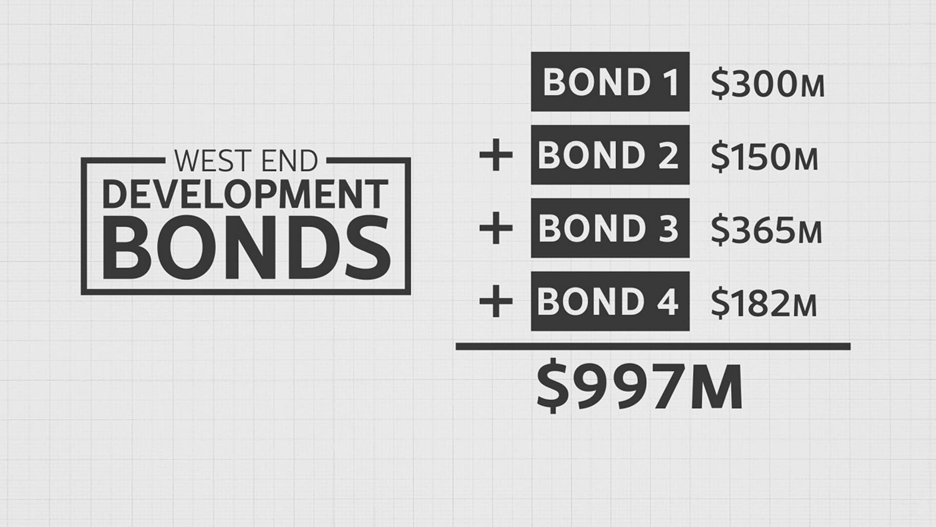 1B bond for new Beaumont West End neighborhood to be voted on by 1 or 2 people in November