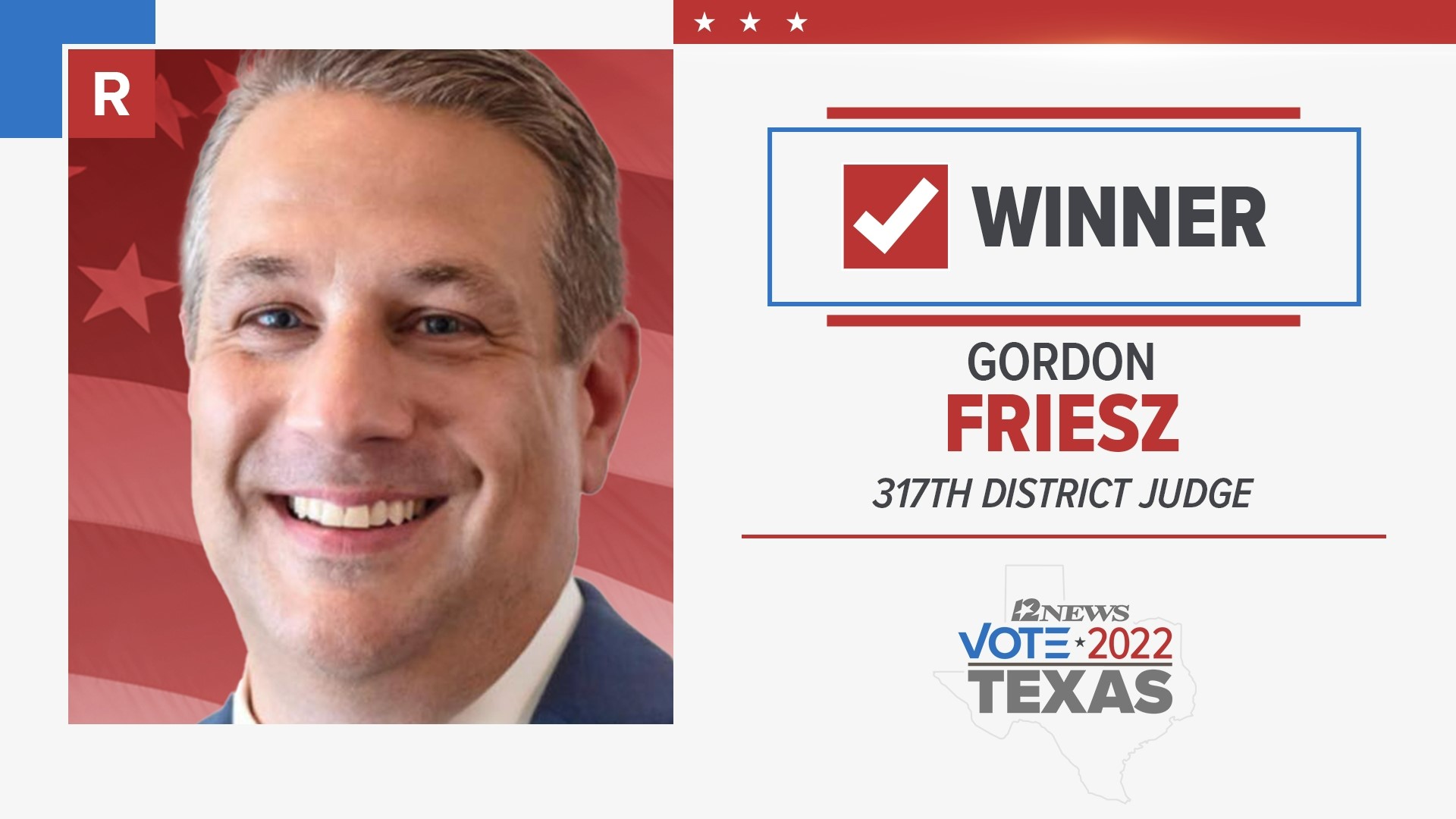 The votes are in and Gordon Friesz is the new 317th District Court Judge in Jefferson County.