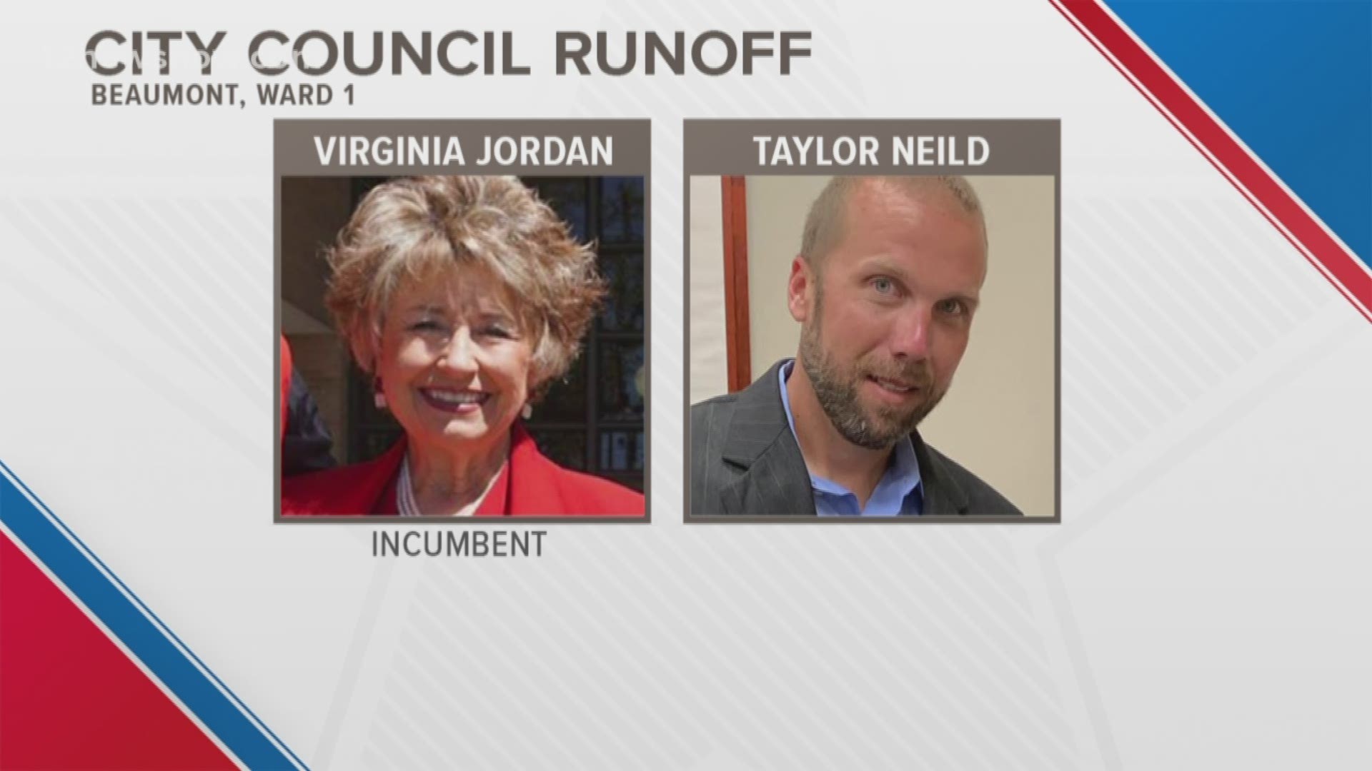 Voters will able to vote for either Virginia Jordan or Taylor Neild in the runoff.