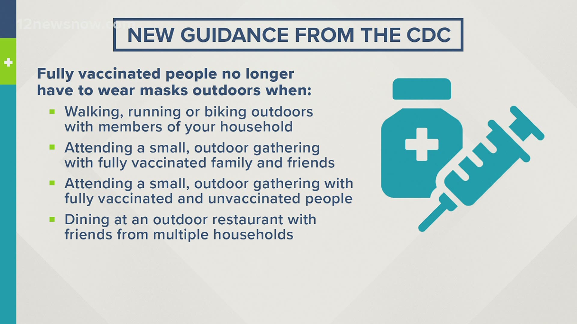 Although the CDC has issued new guidance, local health officials say Southeast Texans shouldn't let their guard down.