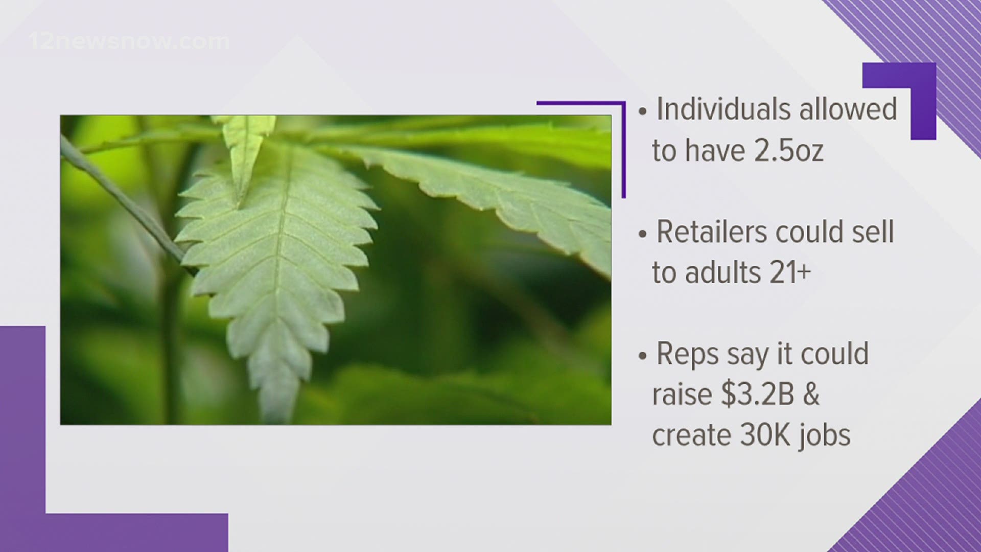 Adults over the age of 21 would be able to purchase products with THC