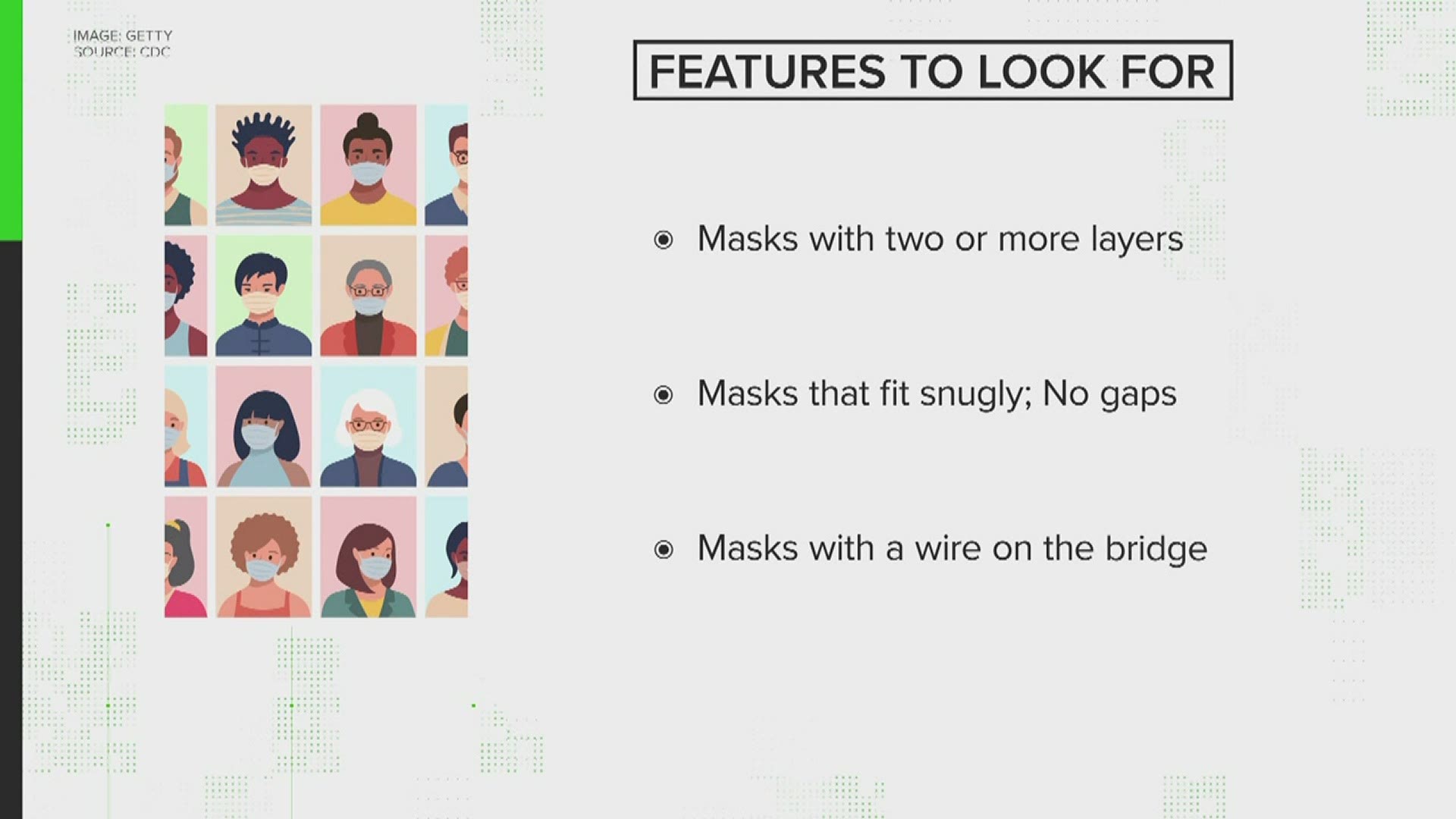 Not all masks are created equal. What do you need to look for in a mask?