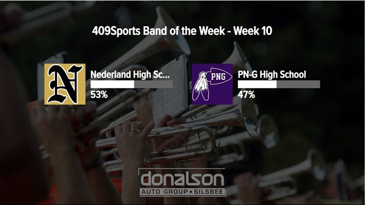 Nederland wins the week 10 the 'Mid-County Madness' edition of Band of the Week