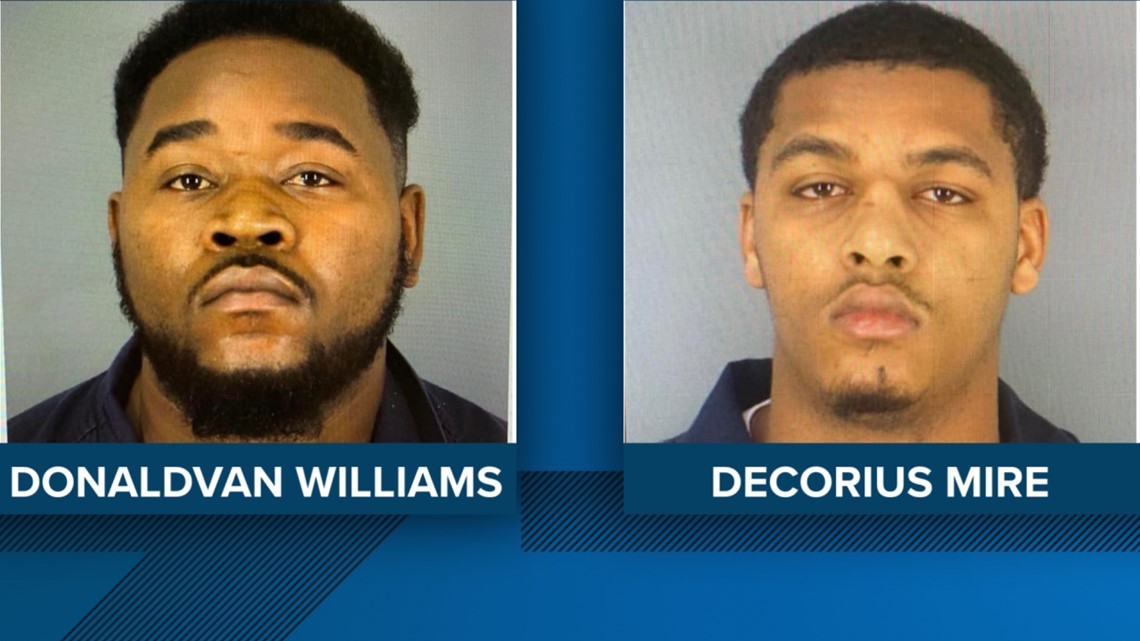 2 men federally indicted for torturing and killing cat on camera
