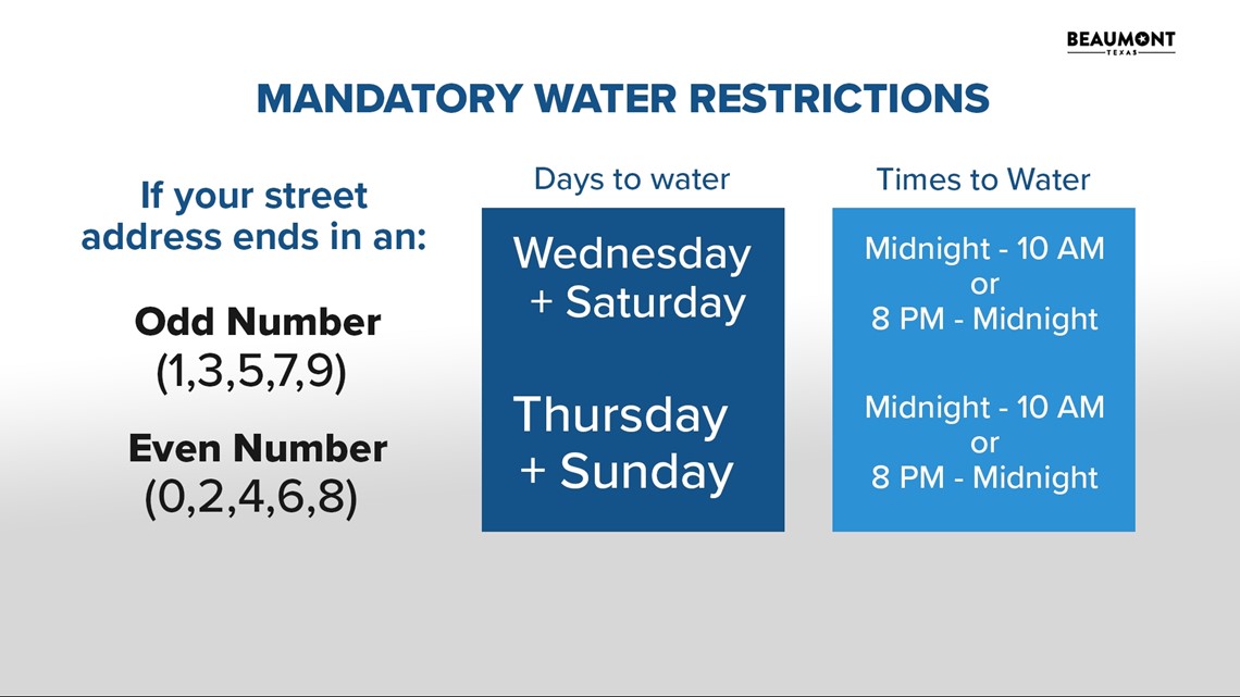 City of Beaumont water crews dealing with high volume of calls