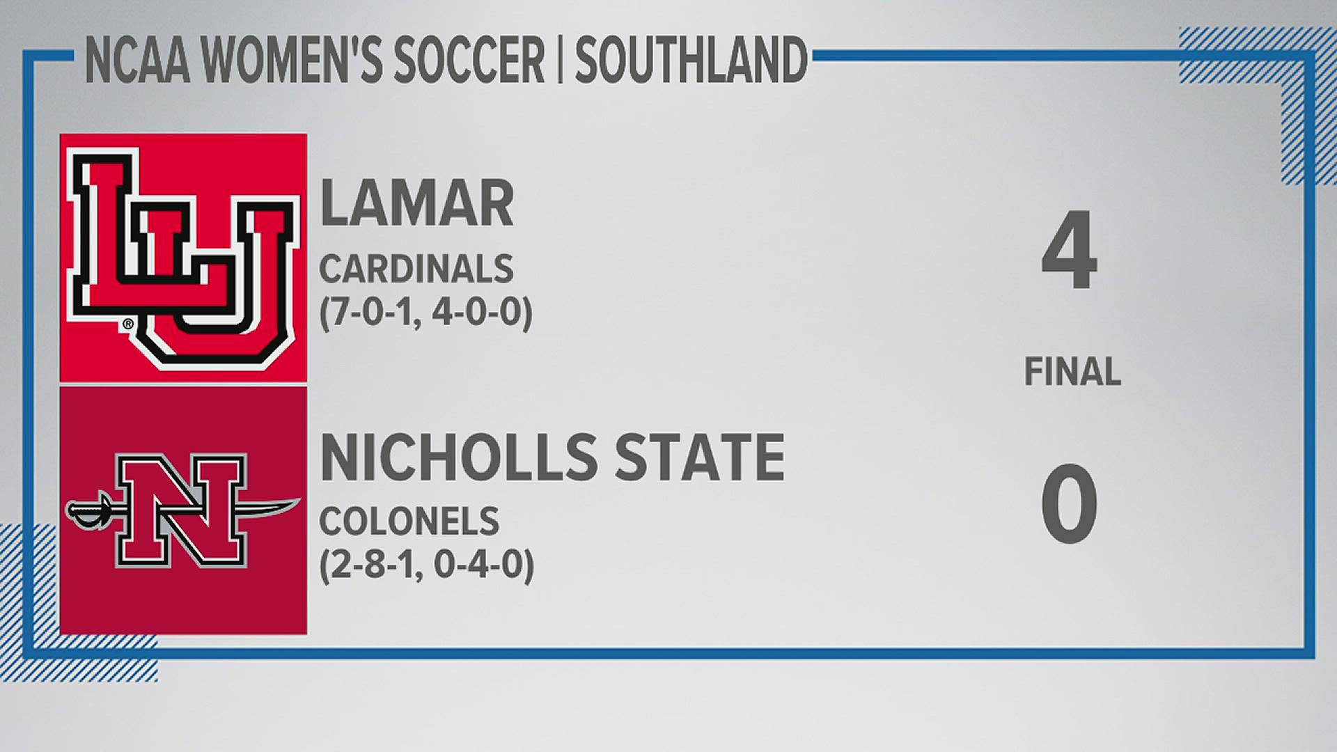 The Cardinals remain in first place of the Southland Conference.