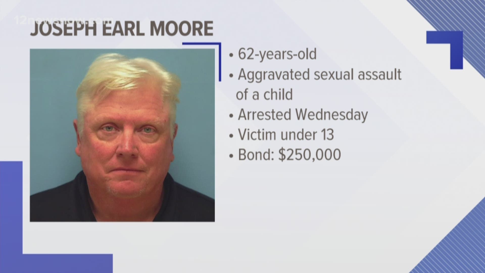 Joseph Earl Moore's bond is set at $250,000.