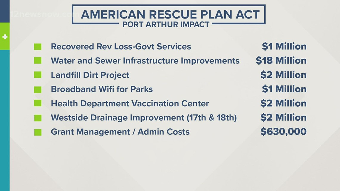City of Port Arthur to host public meeting regarding $26M in American Rescue Plan Act funds