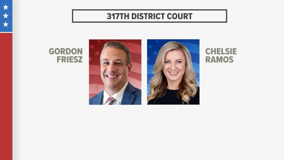 Jefferson County 317th District Court Judge candidates explain why they are the best option for the seat