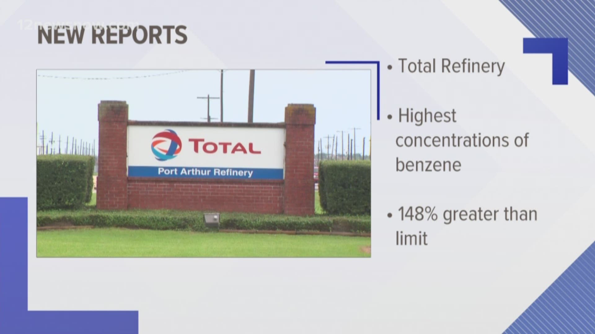A new report from an environmental group puts Total's Port Arthur refinery on a troubling list.