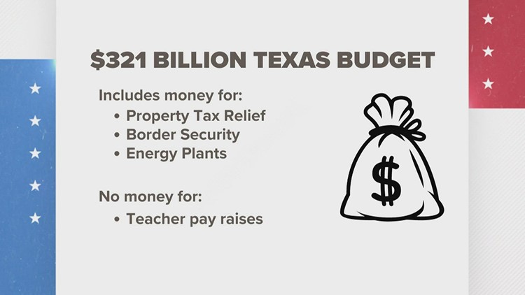 The Texas House passes state budget