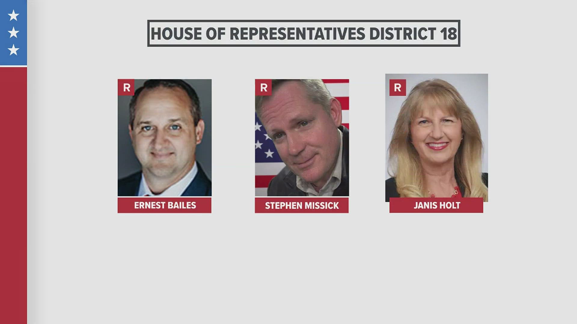 Incumbent Ernest Bailes will run against Dr. Stephen Missick, Janis Holt and Shanna Steele.