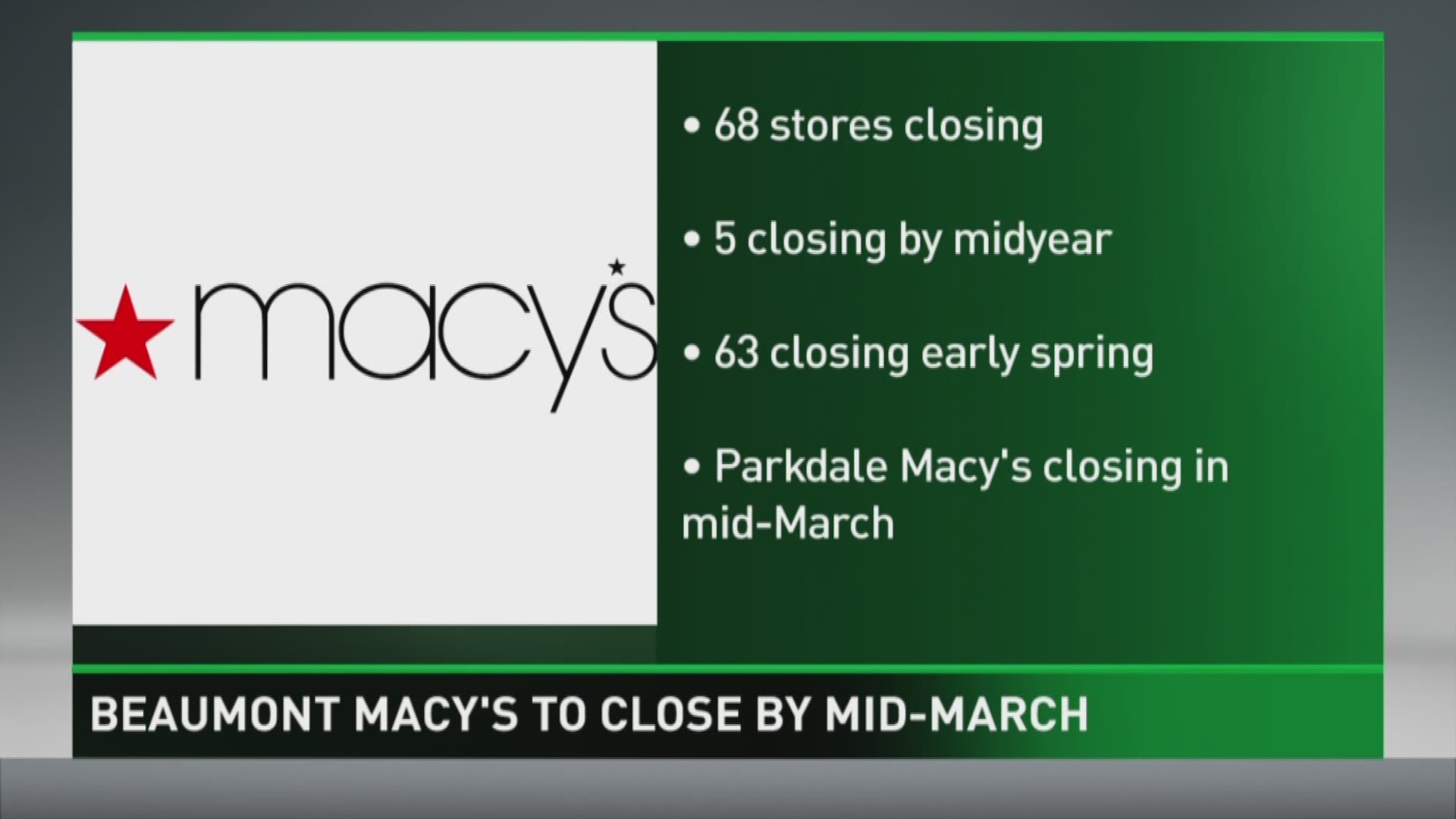 Macy's Store Closing in Mid March 
