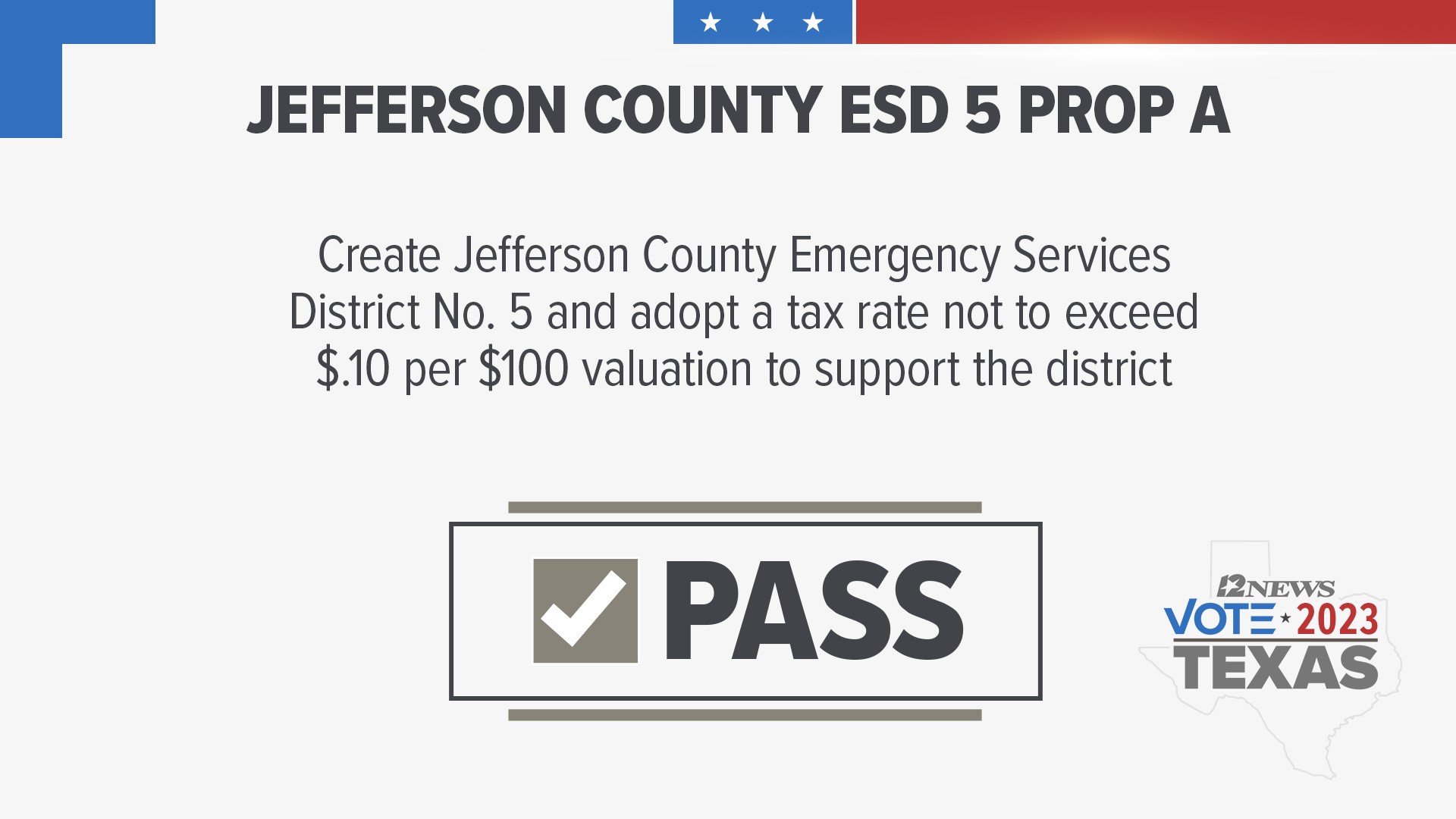 The money to fund Jefferson County ESD 5 will come from Hamshire residents' property taxes. Residents will see the new tax in 2024.