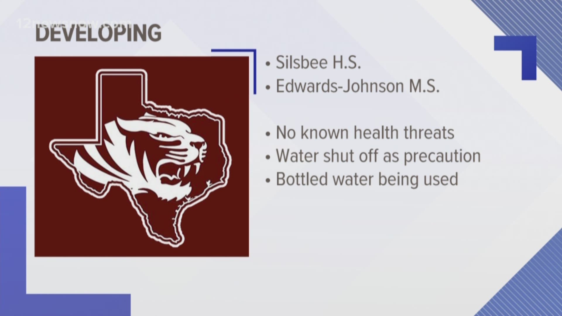 Silsbee ISD To Shut Down Drinking Water Capability At Two Campuses, 'no ...