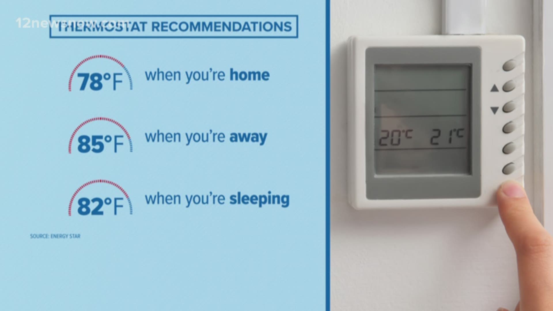 The coolest you should keep your house is 78 degrees, federal program recommends