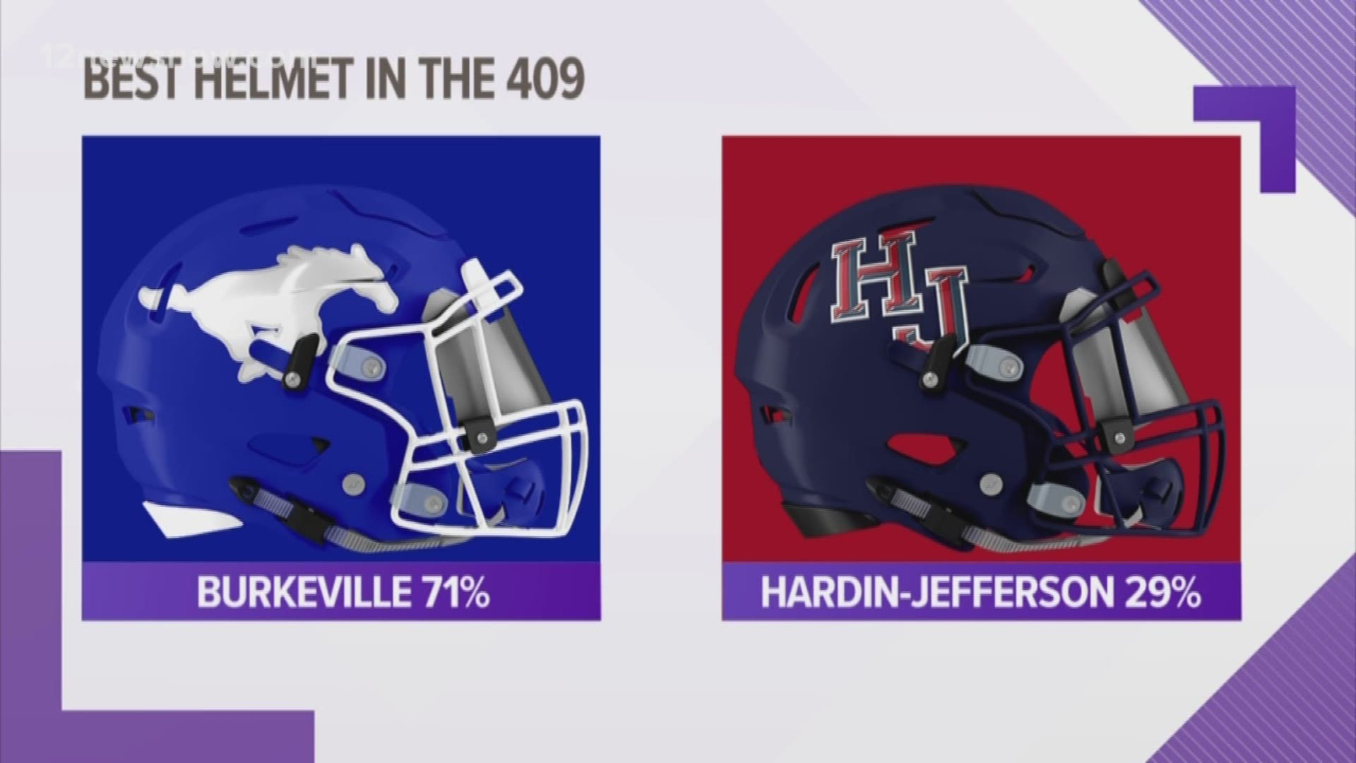 Burkeville marches past Hardin-Jefferson in the Best Helmet in the 409 Bracket
