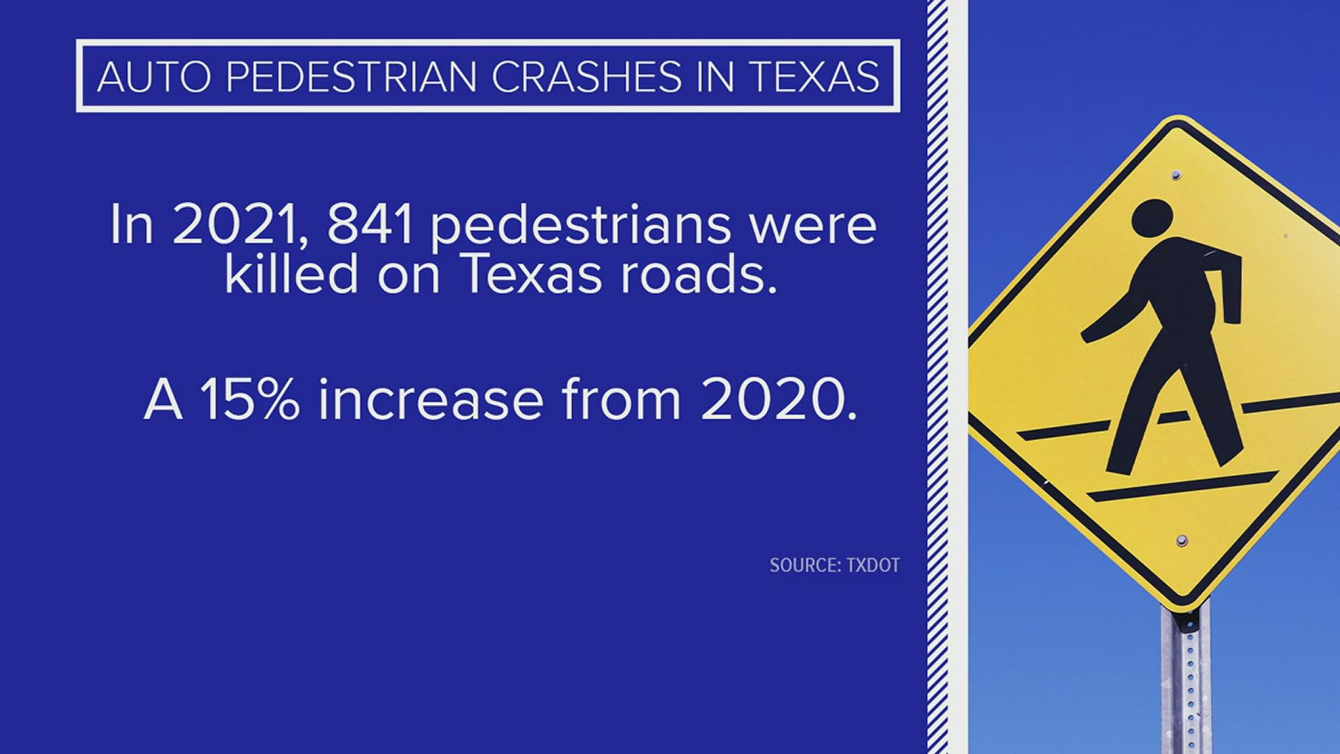 A deadly weekend of auto-pedestrian crashes in Southeast Texas has raised questions, including who is at fault in that scenario.